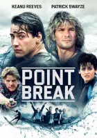 Kırılma Noktası 1991 Poster